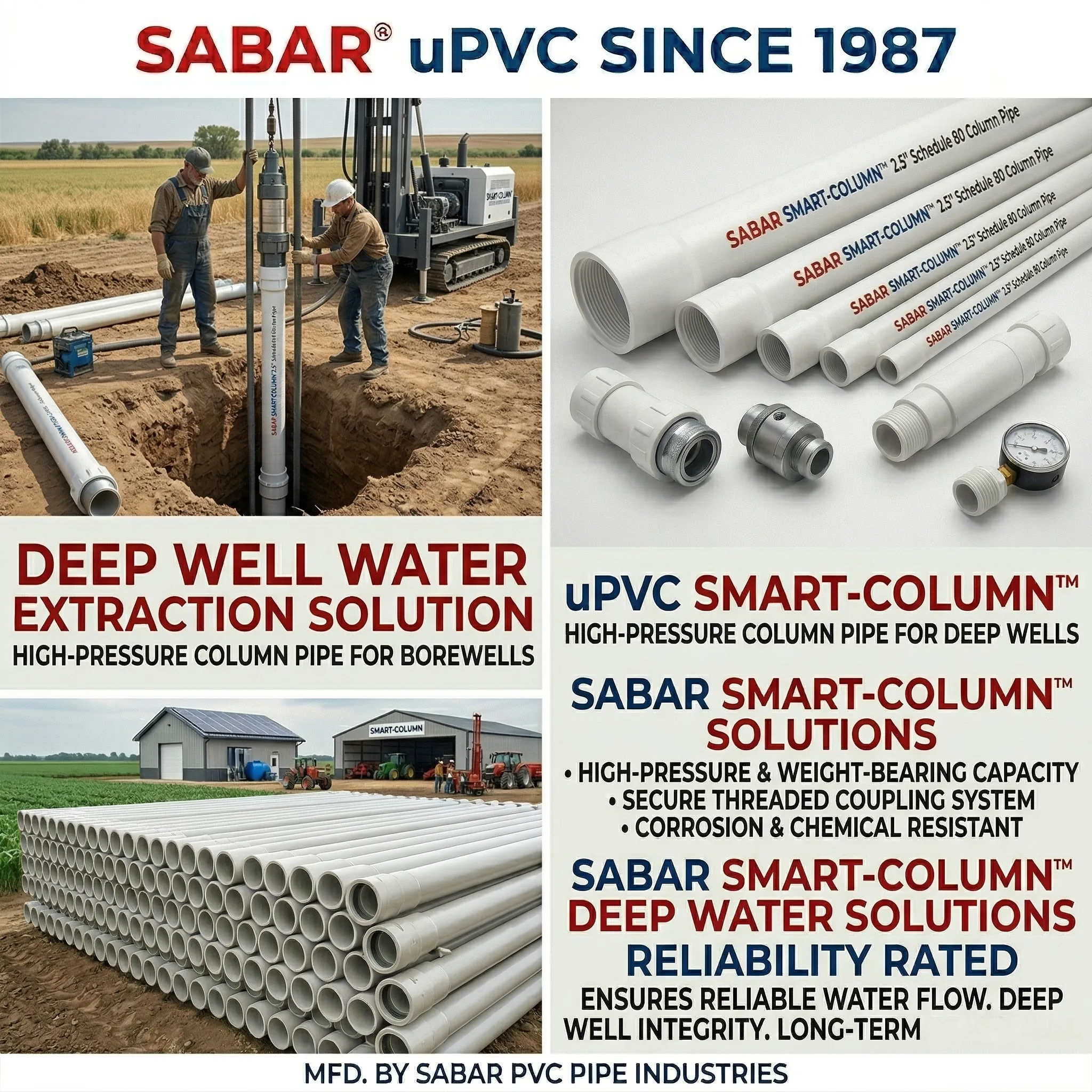 Borewell Column Pipes